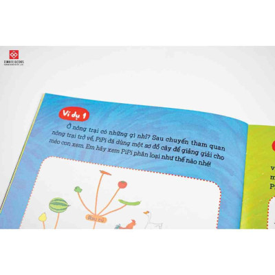 Sách - Cùng Con Học Hiểu Sơ Đồ Tư Duy, Phát Triển IQ - EQ - Cho Trẻ 3 - 9 Tuổi - Combo 4 Cuốn - Đinh Tị Books
