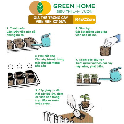 Viên Nén Xơ Dừa Greenhome, Ươm Hạt Giống, Ươm Cây Con Tiện Lợi, Đầy Đủ Dinh Dưỡng, Cây Phát Triển Nhanh