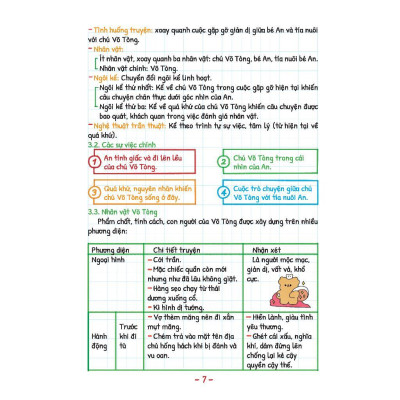 Sách - Take Note - Văn 7 - Không Lò Xo - Dùng Cho Cả 3 Bộ SGK Mới - Minh Thắng