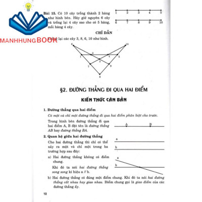 SÁCH - Tổng hợp các bài toán phổ dụng hình học 6 ( Biên soạn theo CTGDPT mới - Định hướng phát triển năng lực )