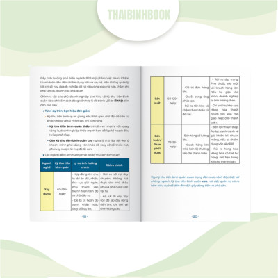 Combo 2 sách doanh nhân: 10 Chỉ số quyết định số phận doanh nghiệp và 8 cách huy động vốn